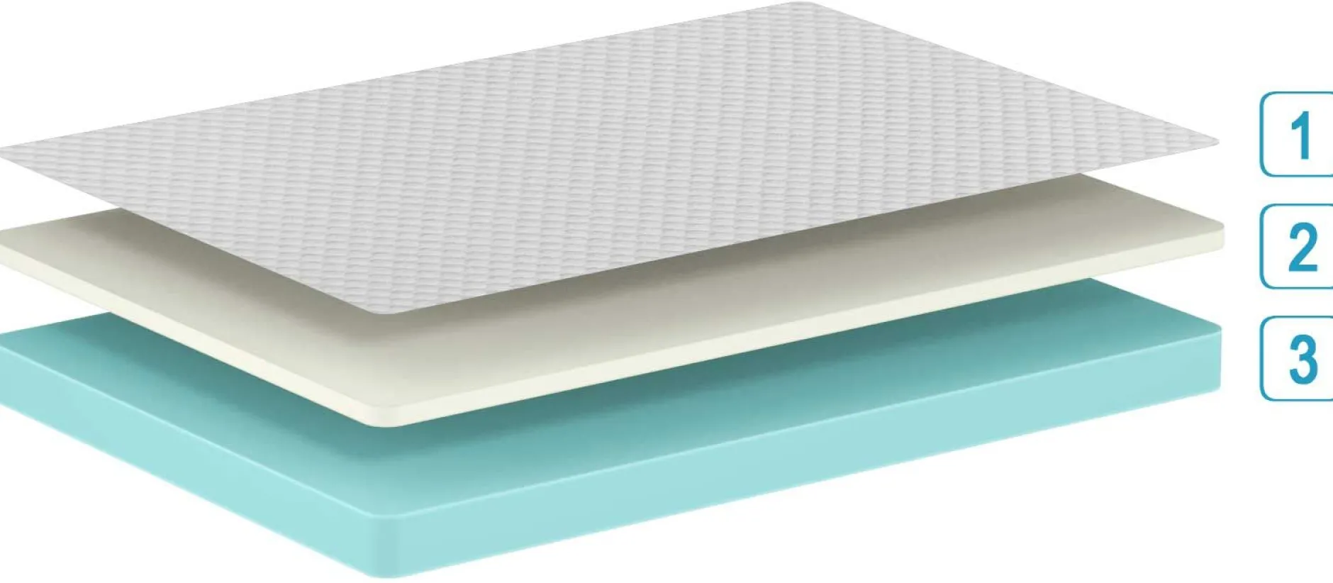 Einzelmatratze Premium 90x190x15cm - Memory Foam