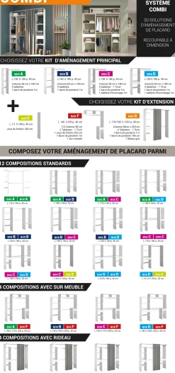 Kleiderschrank Botan 140 - 198cm, 4 Einlegeböden, 2 Kleiderstangen, 1 Schublade - weiß