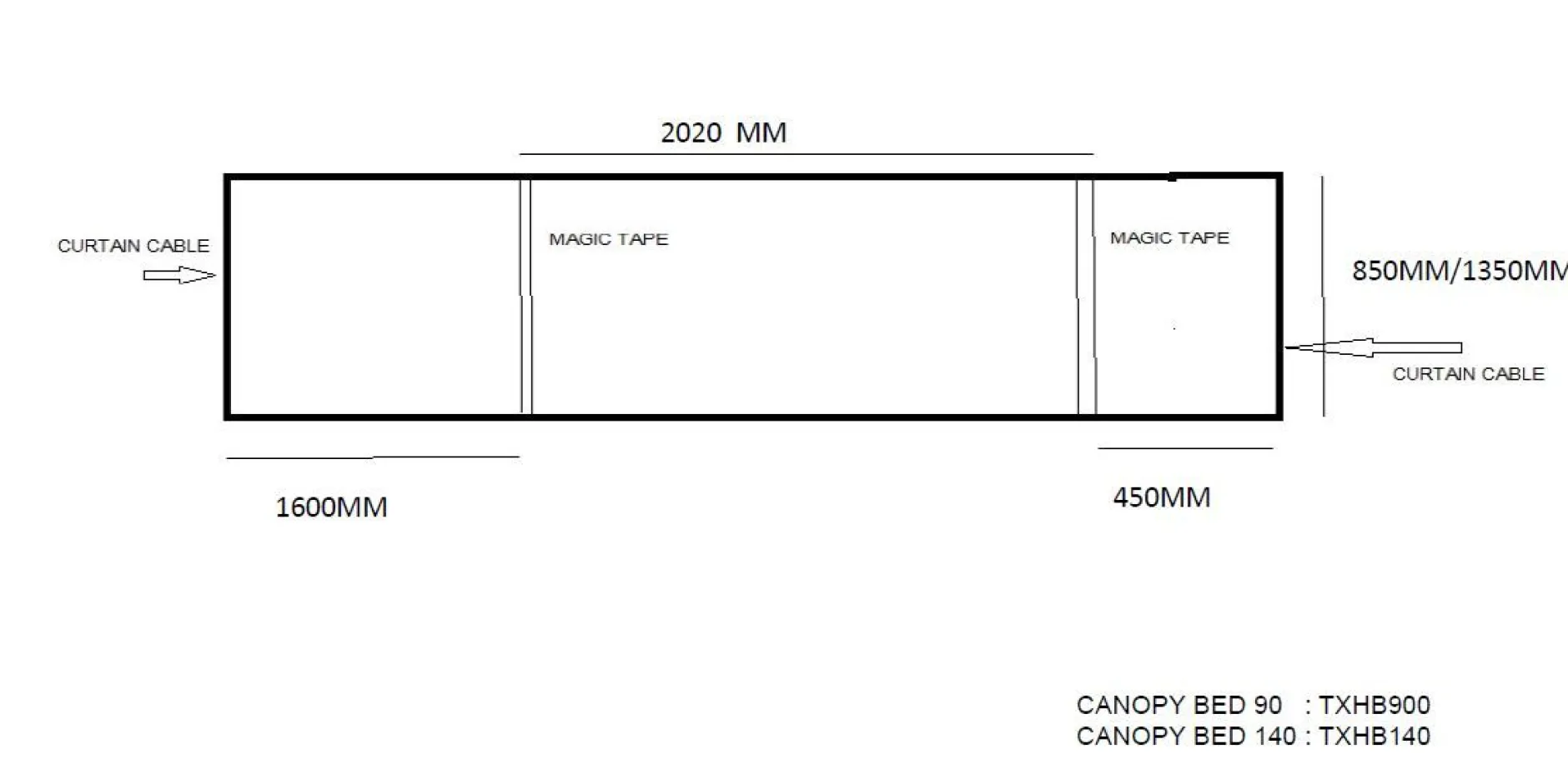 Voile für Himmelbett Charlotte 140cm Baumwolle - weiß