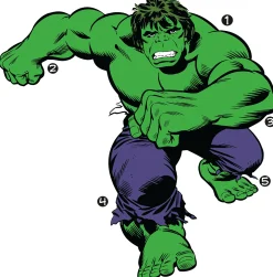 Wandaufkleber Classic Hulk
