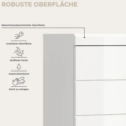 Waschmaschinenaufsatz Scout Xonox - Weiß Hochglanz - 63x191x24 cm